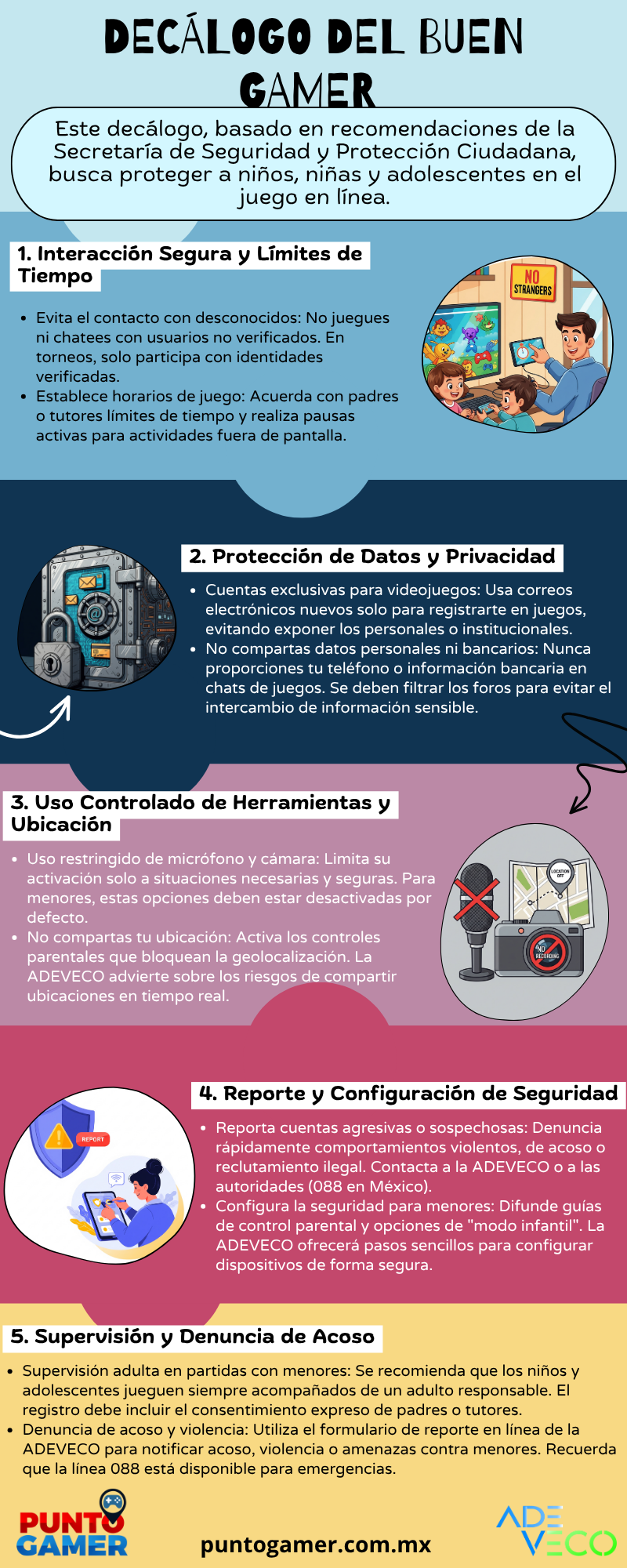 Infografía de Proceso Rompecabezas Sencillo Colorido Azul (1)